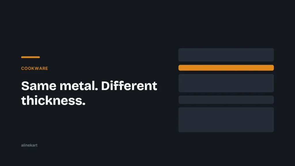 Same metal. Different thickness. — Alinekart guide on cookware