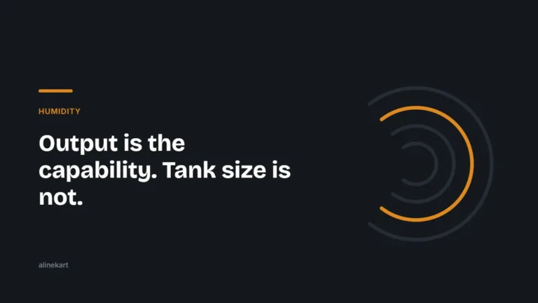 Output is the capability. Tank size is not. — Alinekart guide on humidity