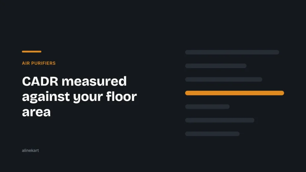 CADR measured against your floor area — Alinekart guide on air purifiers