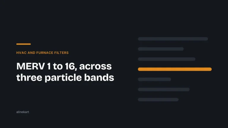 MERV 1 to 16, across three particle bands — Alinekart guide on hvac and furnace filters